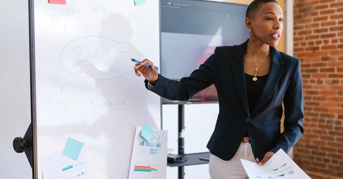 Changement d’attitude : comment transformer votre perspective en 5 étapes